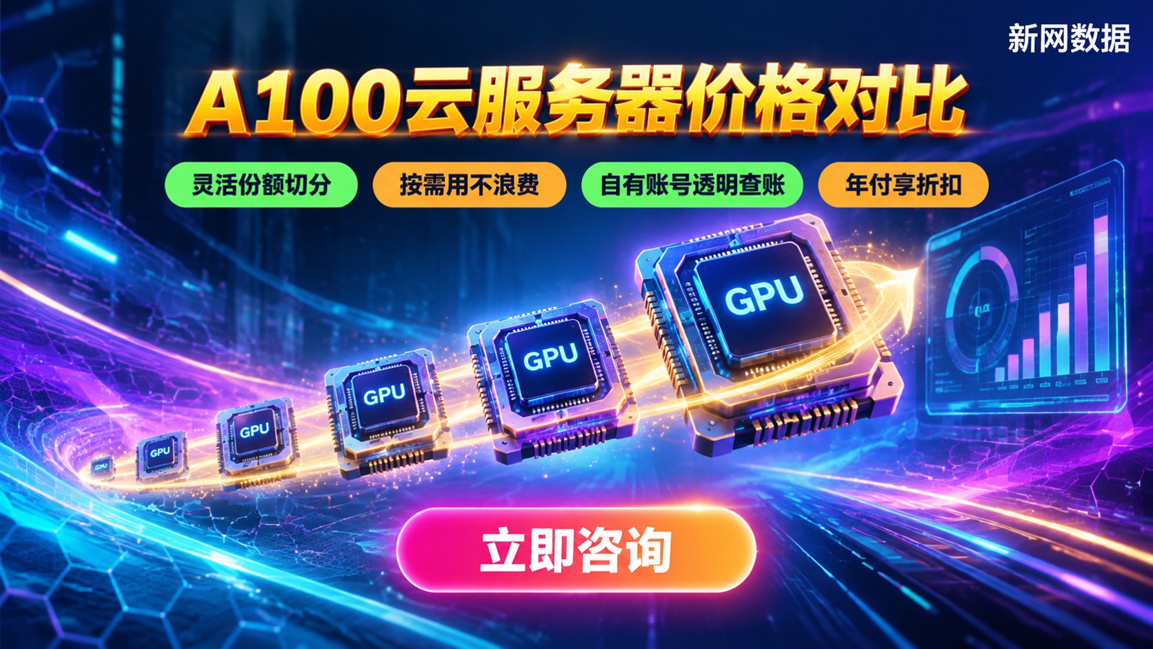 A100云服务器价格对比:配置、计费与续费