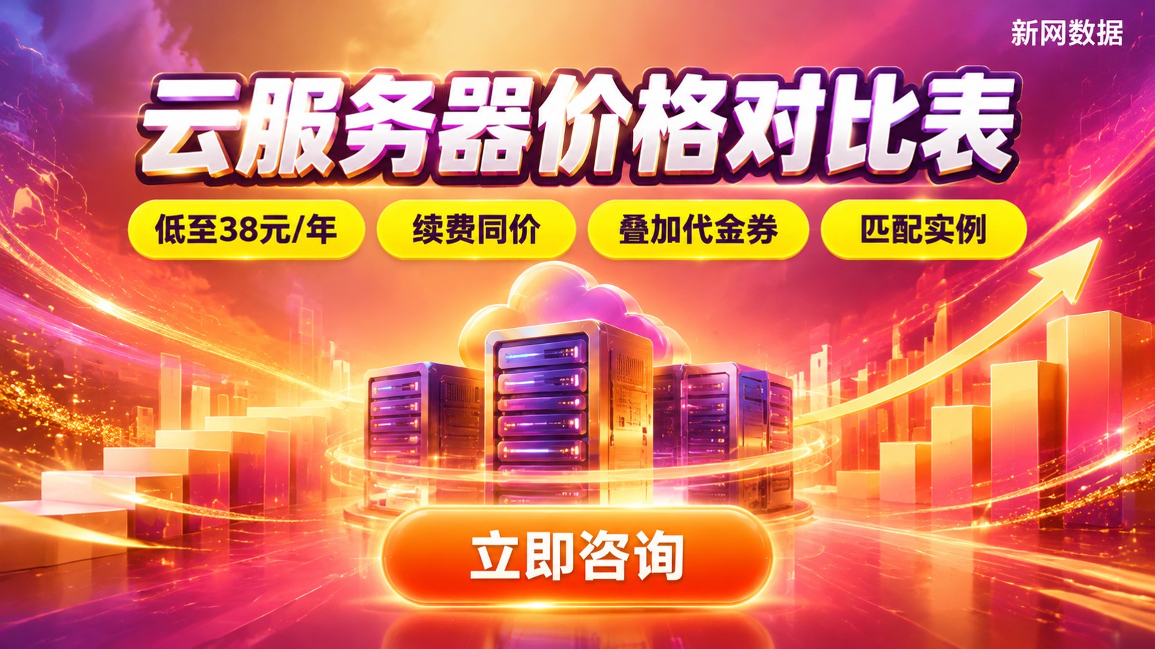 云服务器价格对比表:配置、折扣与续费