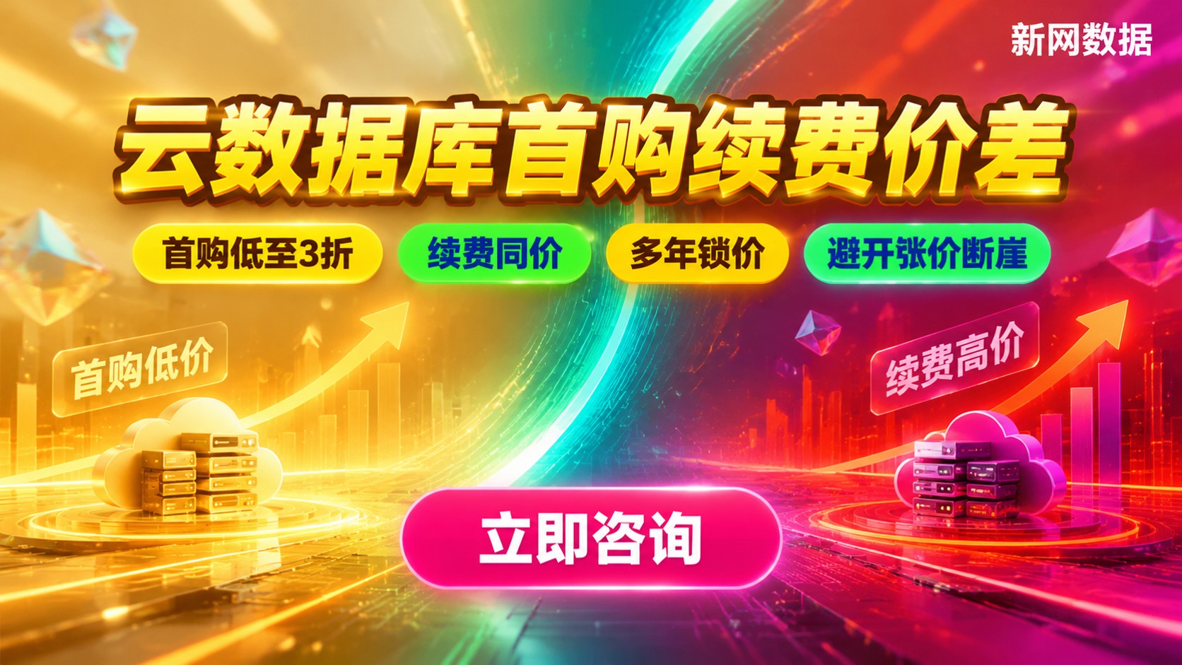 云数据库续费价格和首购价格对比：最新费用差异与省钱方法