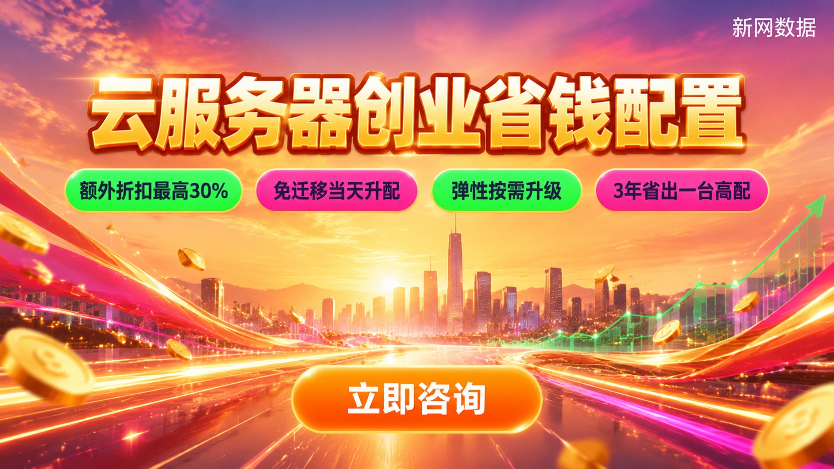 云服务器创业公司省钱配置:入门规格与折扣方案