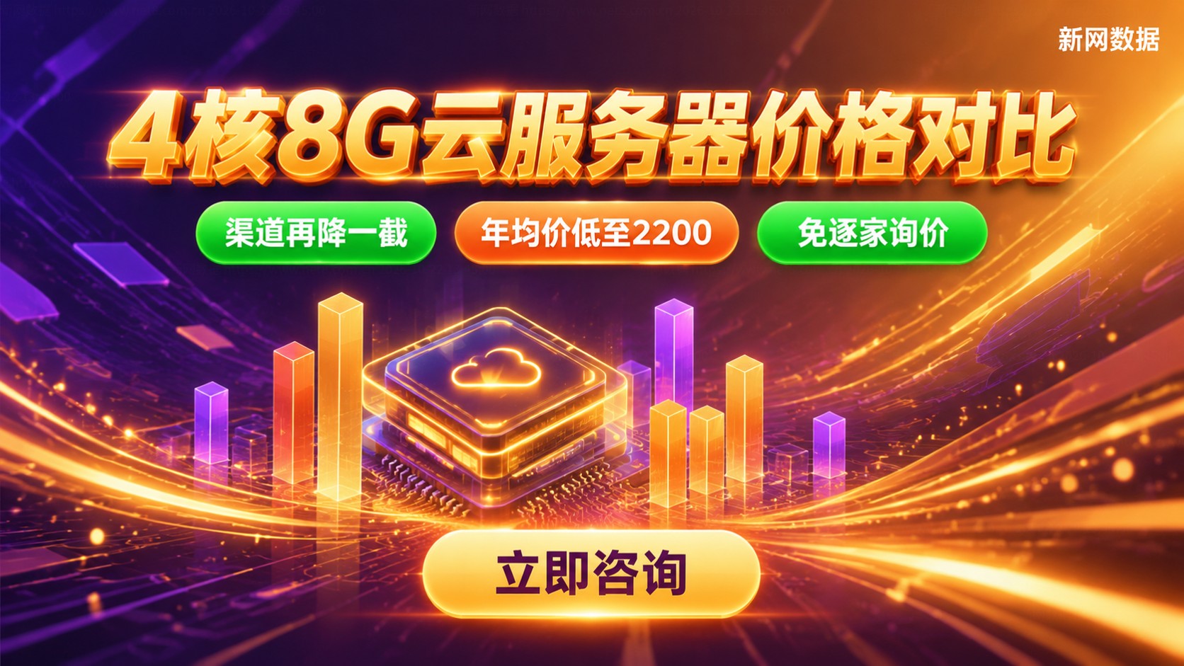 4核8G云服务器厂商价格对比:配置与计费差异