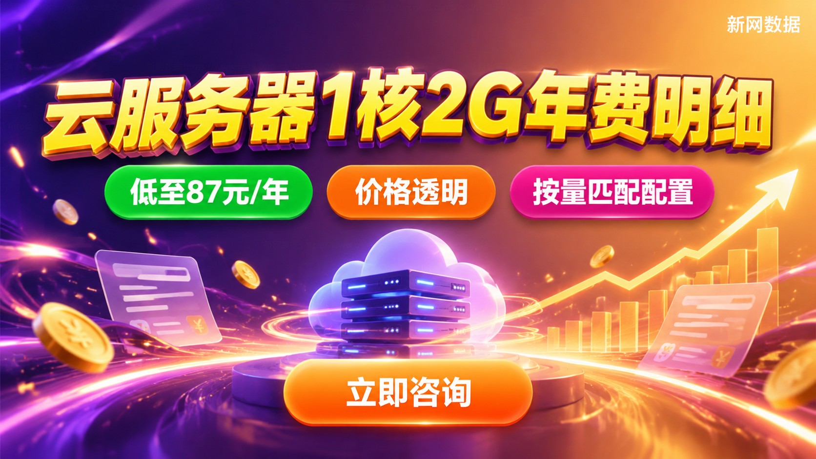 云服务器1核2G年费价格明细：配置与续费标准