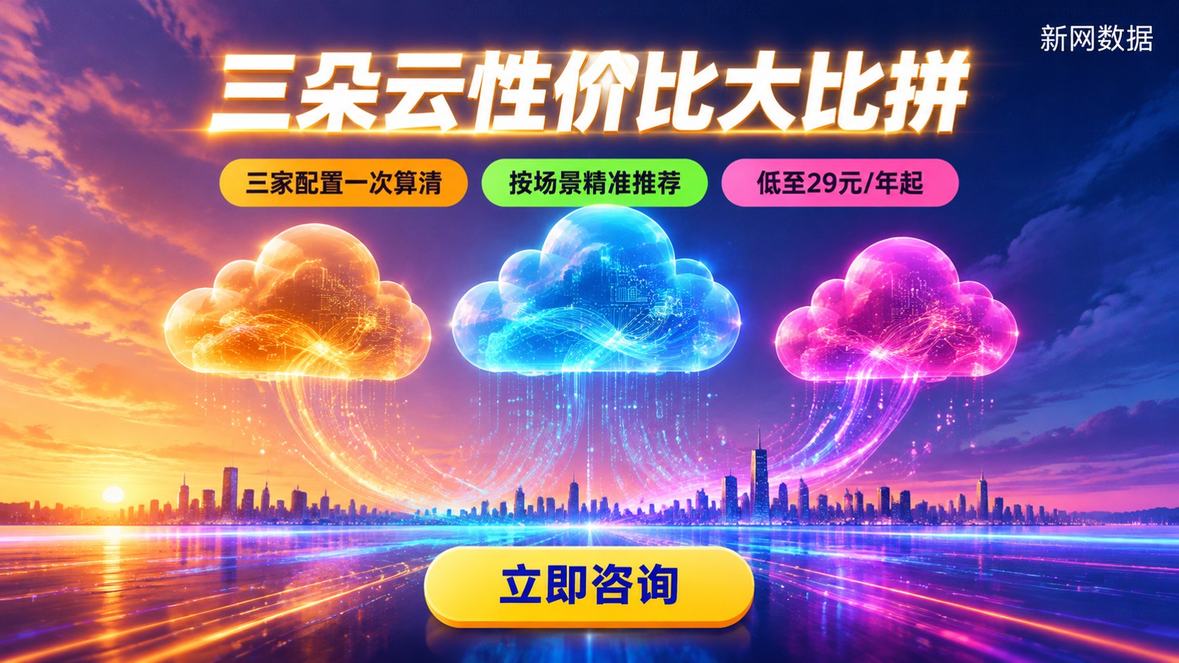 阿里云腾讯云华为云性价比对比:配置价格与选购标准