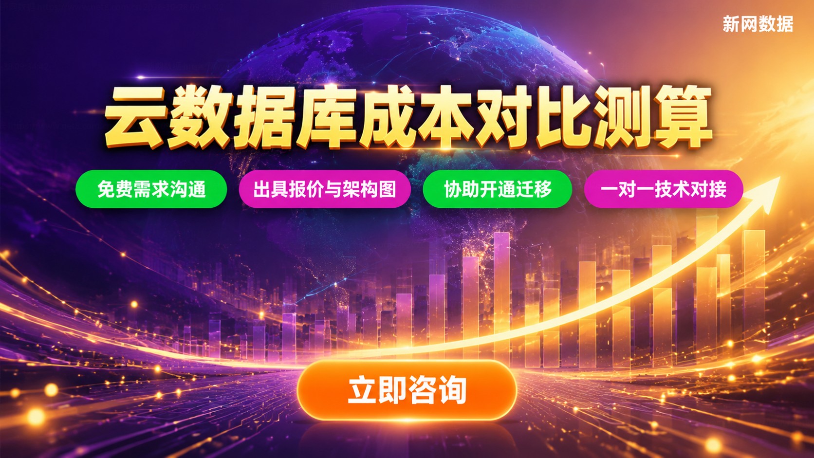 AWS和阿里云数据库价格对比:费用差异与成本测算