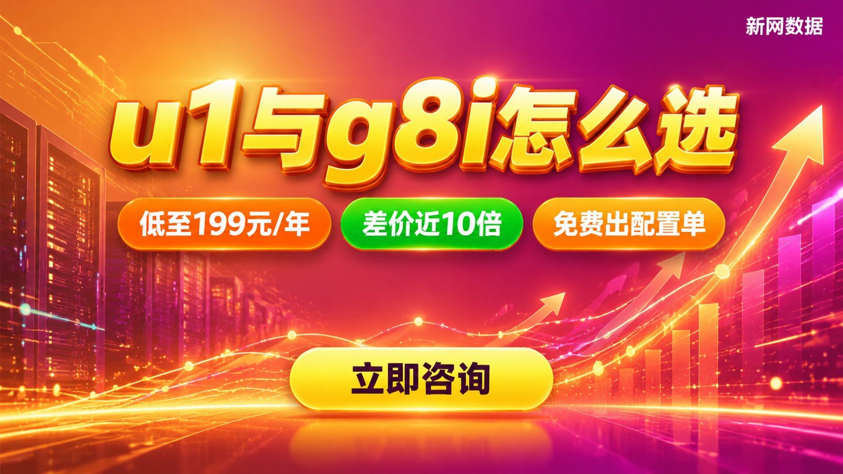 阿里云u1和g8i同配置价格对比：按预算选实例