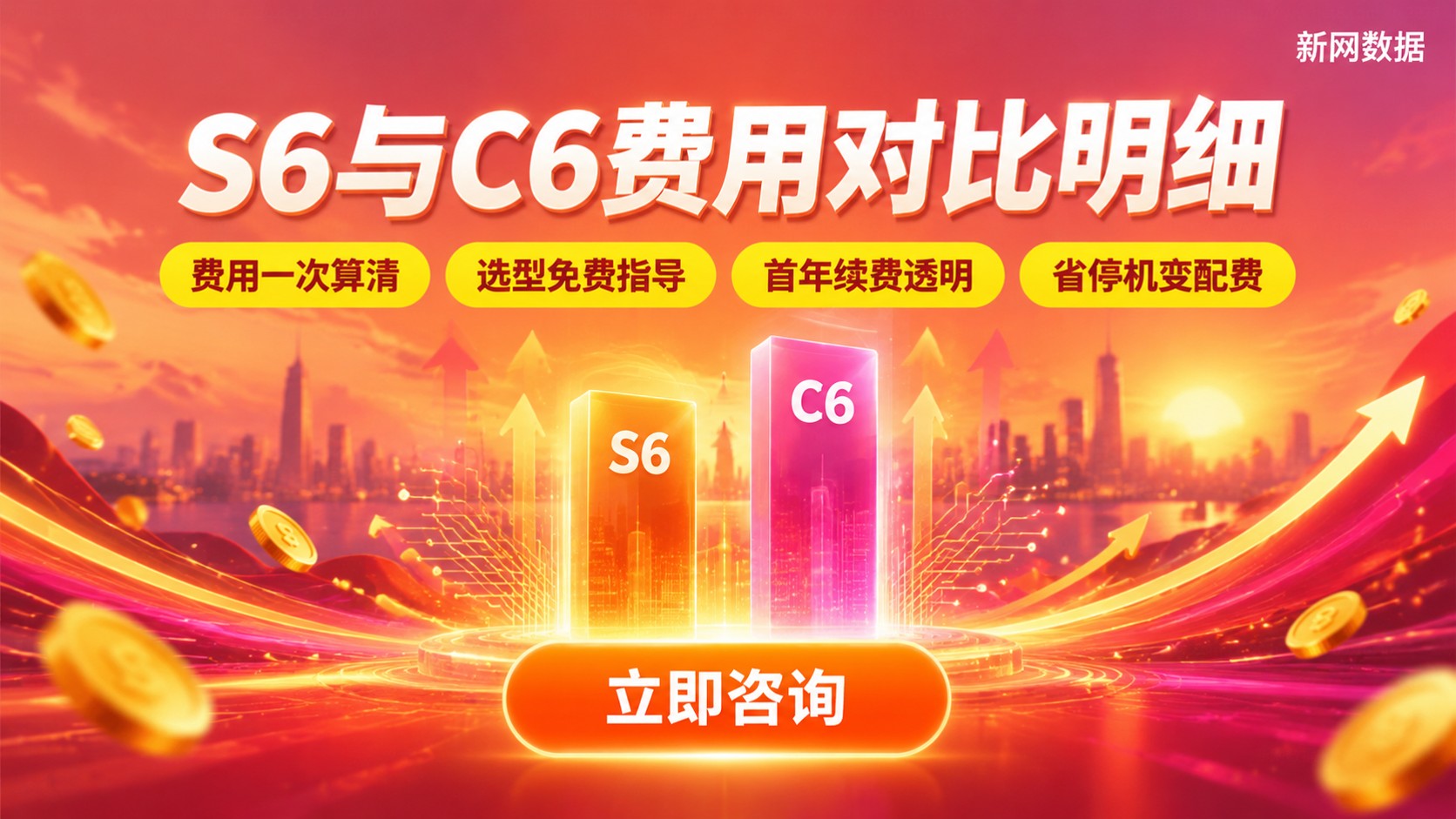 华为云通用型S6与计算型C6价格对比:费用差异明细